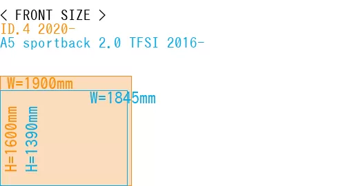 #ID.4 2020- + A5 sportback 2.0 TFSI 2016-